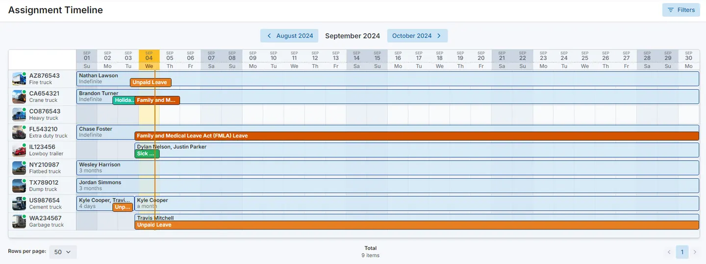 Assignment Timeline for September: one row per asset, with coloured bars for each driver assignment and leave.